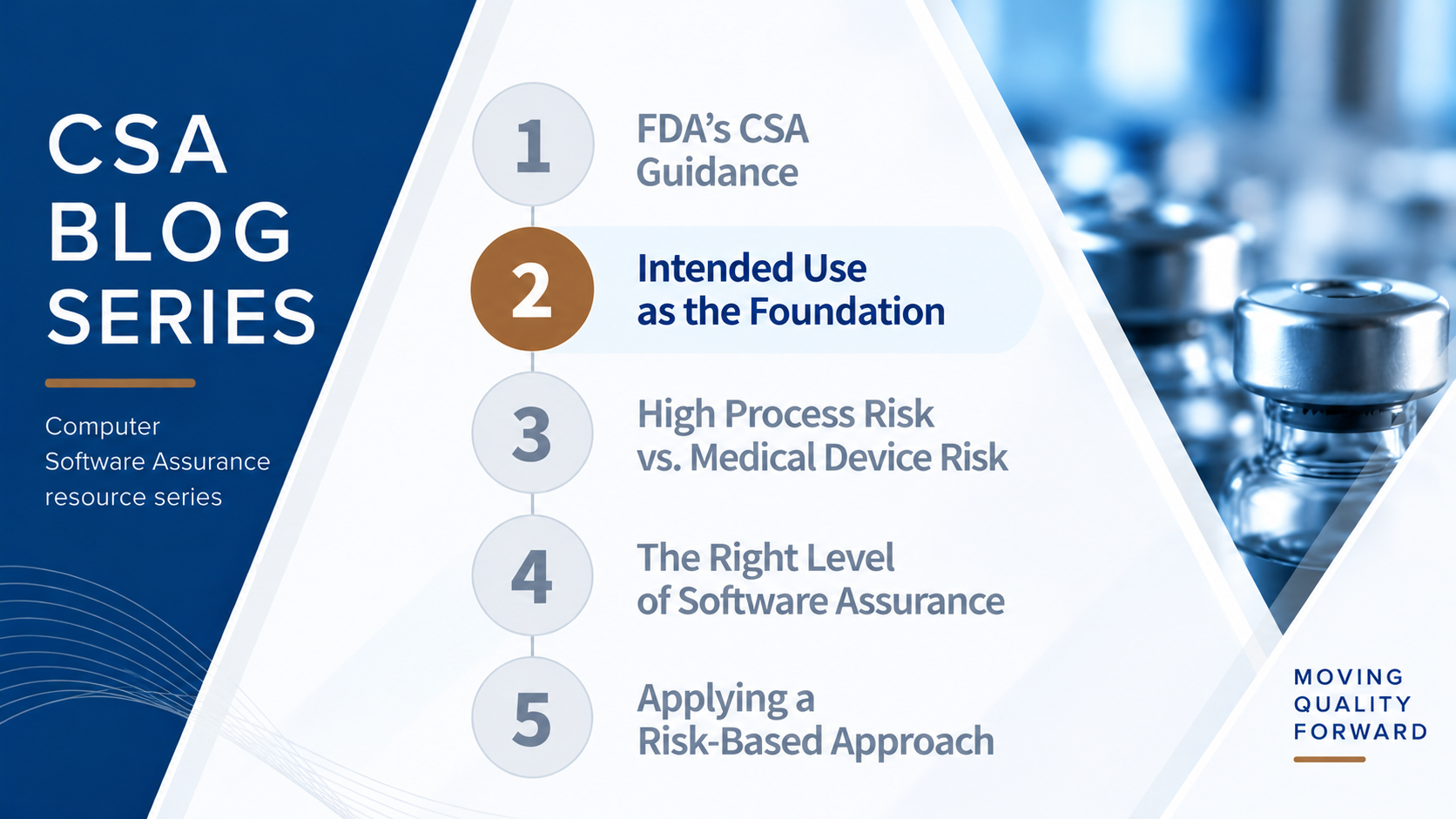 Computer Software Assurance resource series highlighting Blog 2: Intended Use as the Foundation.