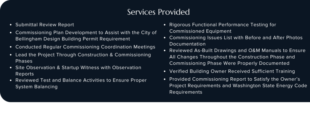 List of the Services Provided on the project